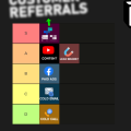 How to start a customer referral programme in 2025 (+ free Notion template)